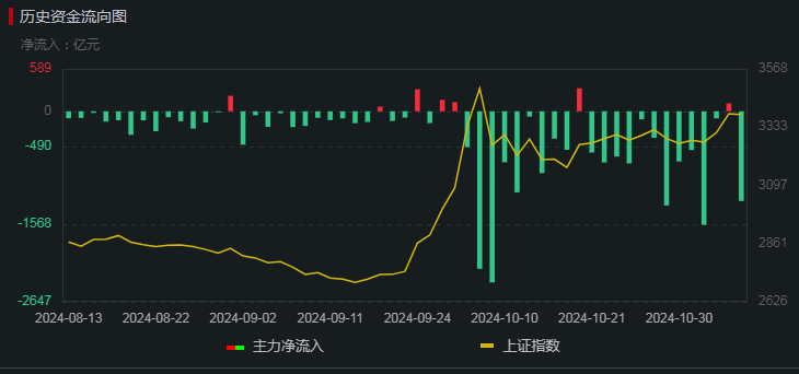 特朗普上台,这几点对你非常重要 - 第5张 - 如熠 特朗普上台,这几点对你非常重要 - 第5张