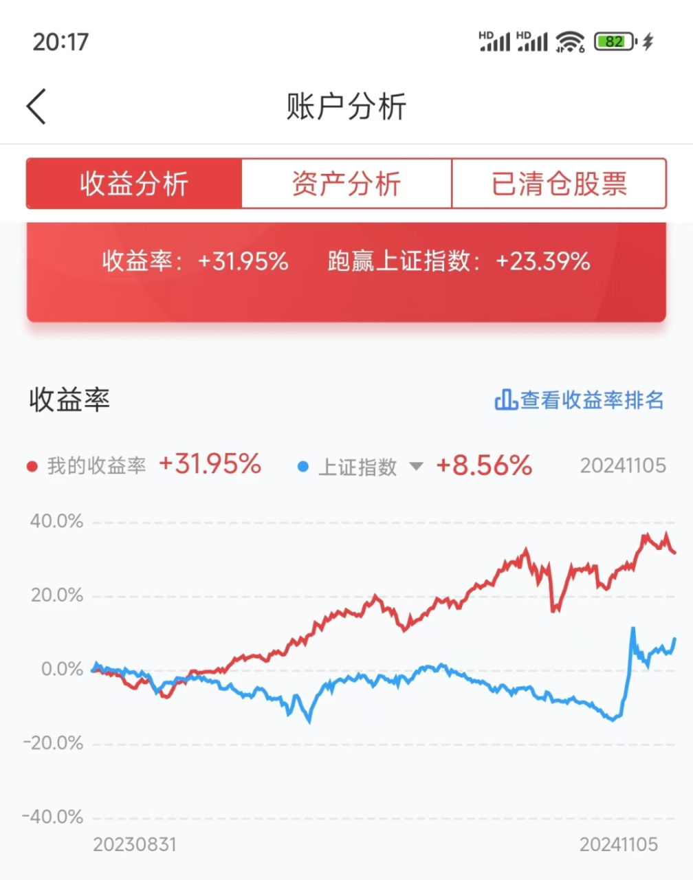 特朗普上台,这几点对你非常重要 - 第7张 - 如熠 特朗普上台,这几点对你非常重要 - 第7张